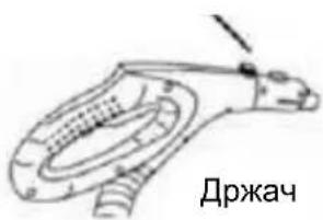 Држач