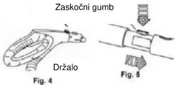 Zaskočni gumb Držalo Fig. 4 Fig. 5