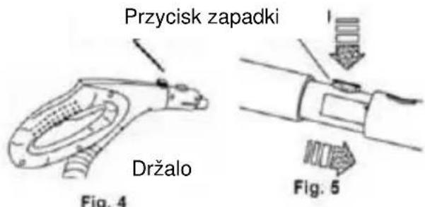 Przycisk zapadki Držalo Fig. 4 Fig. 5
