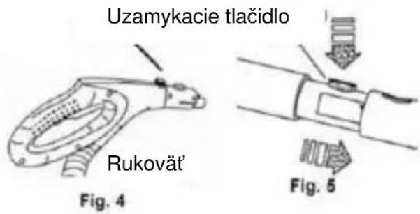 Uzamykacie tlačidlo Rukovät' Fig. 4 Fig. 5