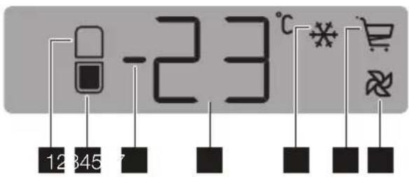 -23°C 12 345 7