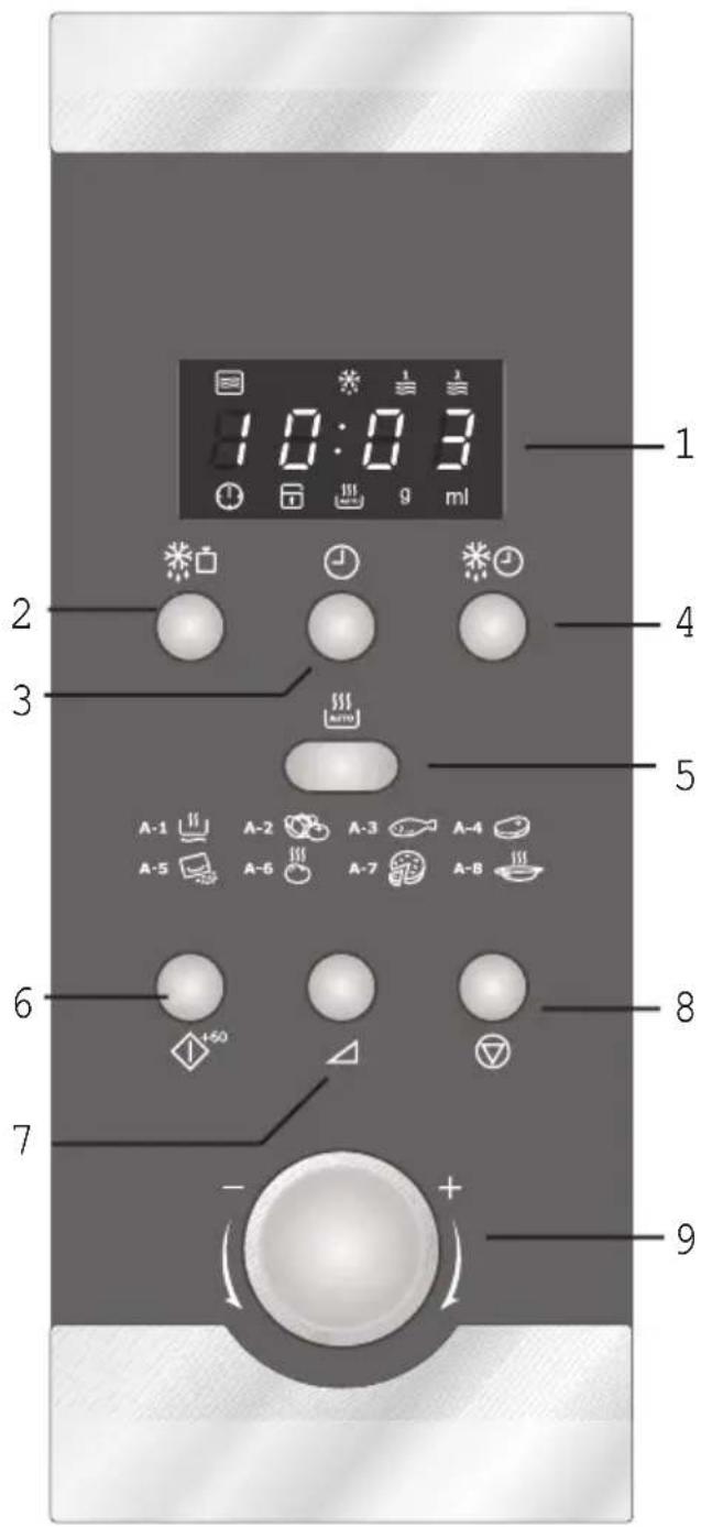 1 2 3 4 5 6 7 8 9 10:03 10:03 +50 +