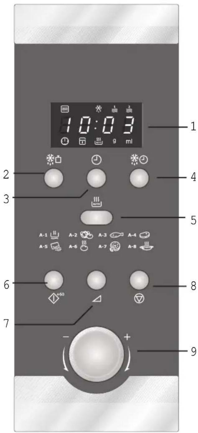 1 2 3 4 5 6 7 8 9 10:03 10:03 +50 +