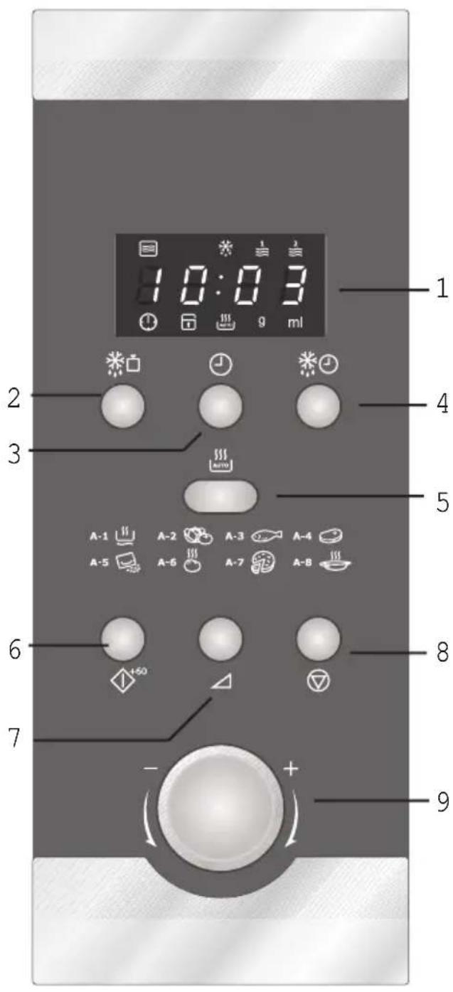 1 2 3 4 5 6 7 8 9 10:03 10:03 +50 +
