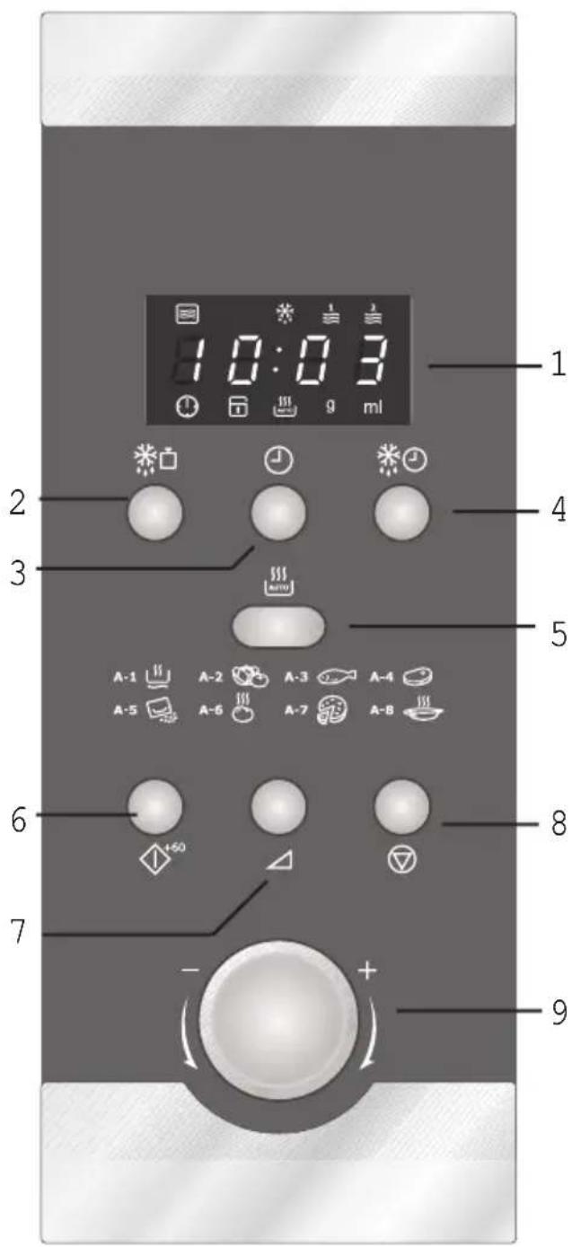 1 2 3 4 5 6 7 8 9 10:03 10:03 g ml