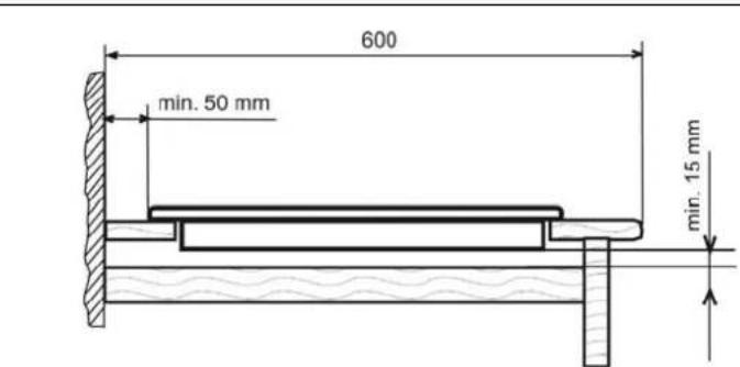 600 min. 50 mm min. 15 mm
