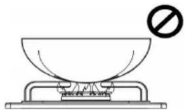 Diagram of a cooking pan with a prohibition symbol indicating no cooking allowed