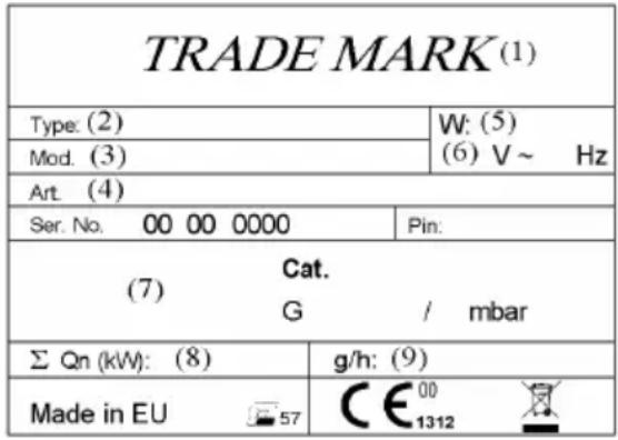 Mora VP 650 - Warnings: - 2