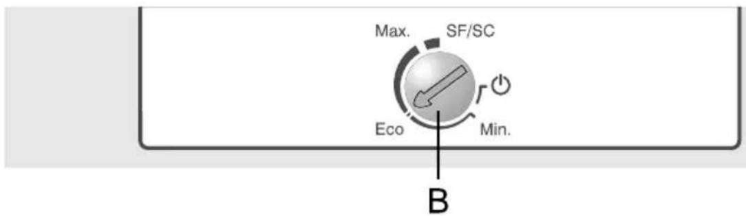 Max. SF/SC Eco Min. B
