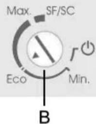 Max. SF/SC Eco Min. B