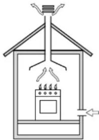 INDESIT KN3G65SA(W)/CZ S - Disposing of combustion fumes - 1