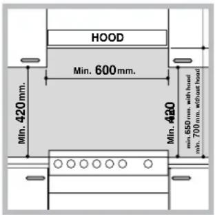 INDESIT KN3G65SA(W)/CZ S - Ustavení a vyrovnání do vodorovné polohy - 1