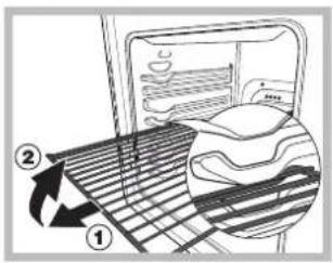 Diagram showing a kitchen appliance with labeled parts and a magnified view of the interior area.