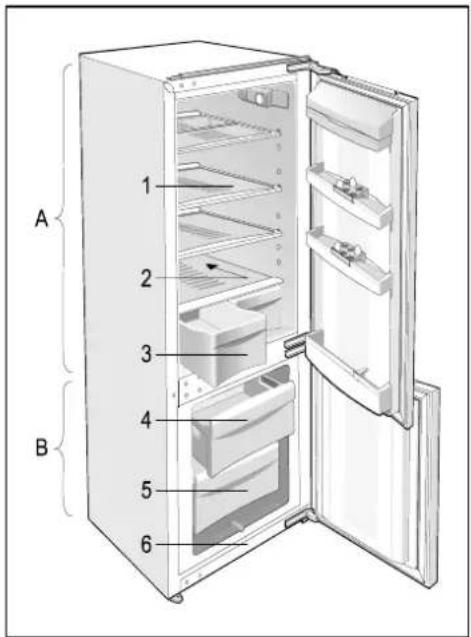 GORENJE KI291LA - Description of the Appliance - 1
