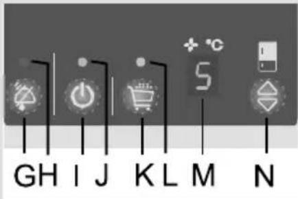 GORENJE NRKI55288 - Intermittent sound - refrigerator/freezer temperature too high - alarm - 1