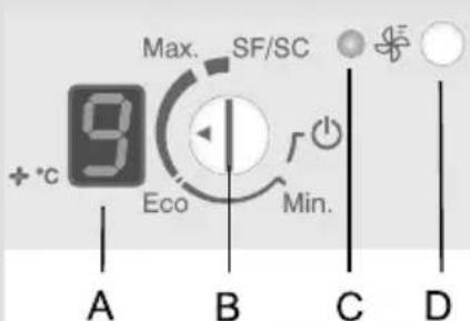 GORENJE NRKI55288 - Start of fan assisted cooling - 1