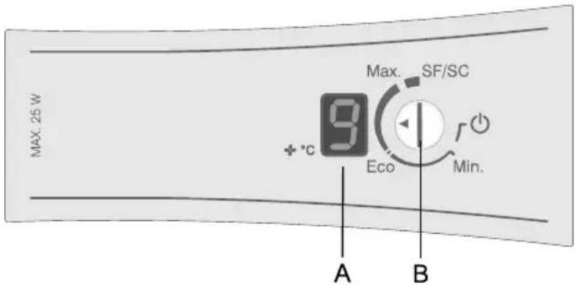 GORENJE RI41325 - CONTROL UNIT II - 1
