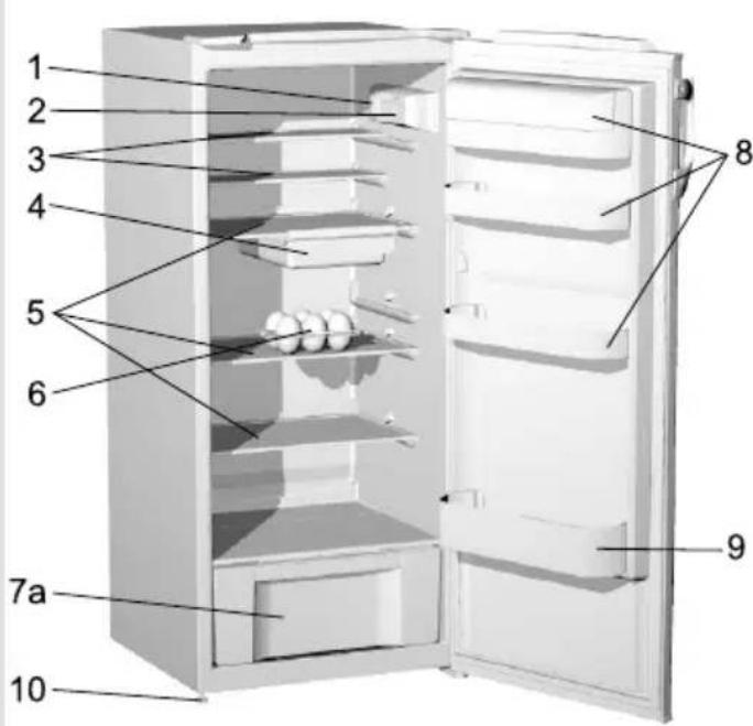 GORENJE RI41325 - Description of the appliance - 1