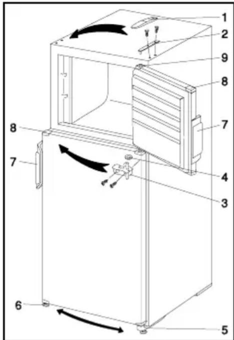 GORENJE RF4205W - Changing the Direction of Opening the Door - 1