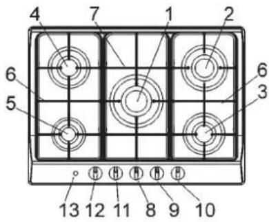 GORENJE G34AX1 - DESCRIEREA PLITELOR DE GATIT - 3