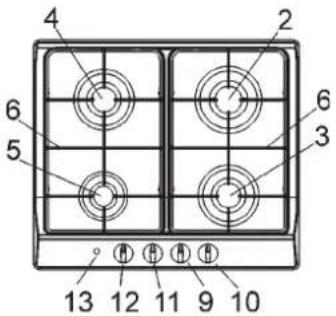GORENJE G34AX1 - DESCRIZIONE PIANI DI COTTURA - 2