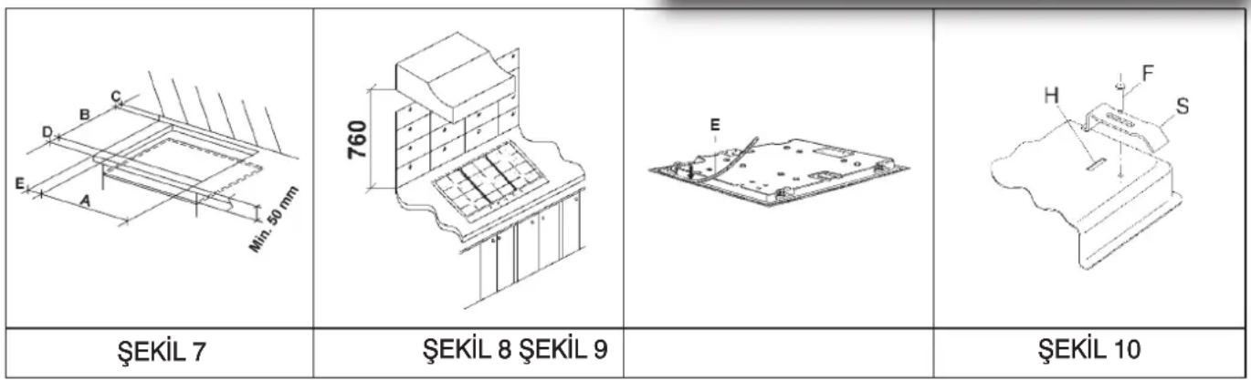 GORENJE G34AX1 - 4) ODAGIN YERLESTÝRÝLMESÝ - 1
