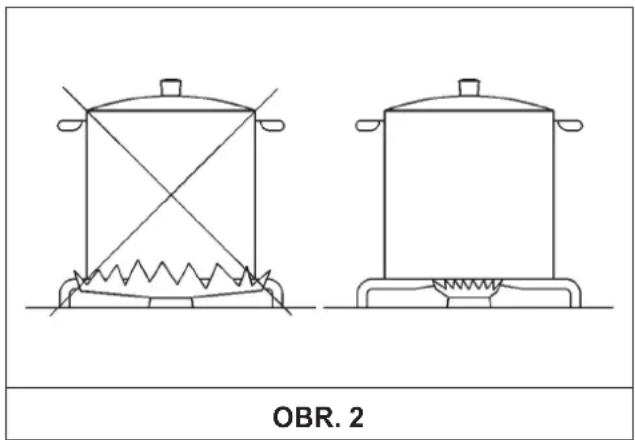 OBR. 2
