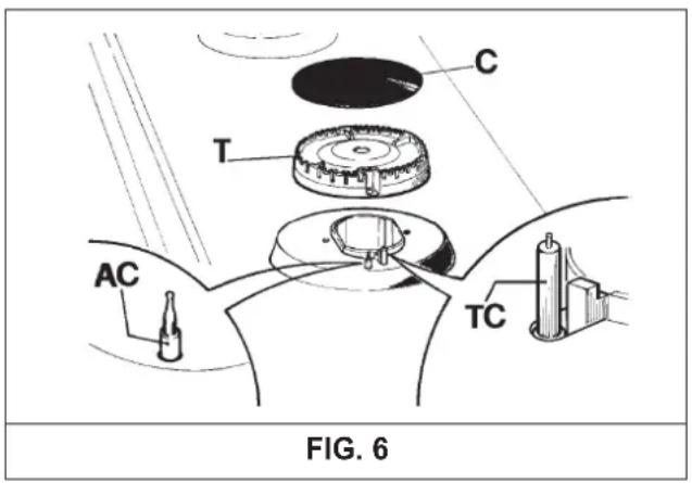 C T AC TC FIG. 6