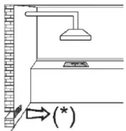 Diagram showing a ceiling fixture with an air conditioner unit and a directional arrow labeled (*) indicating movement or change.