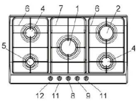 GORENJE G34AX1 - DESCRIPTION OF THE HOT PLATES - 4
