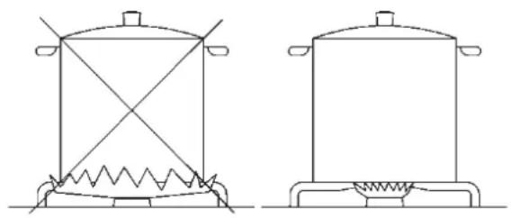 GORENJE G34AX1 - WARNINGS: - 2
