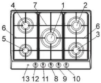 GORENJE G34AX1 - DESCRIZIONE PIANI DI COTTURA - 3