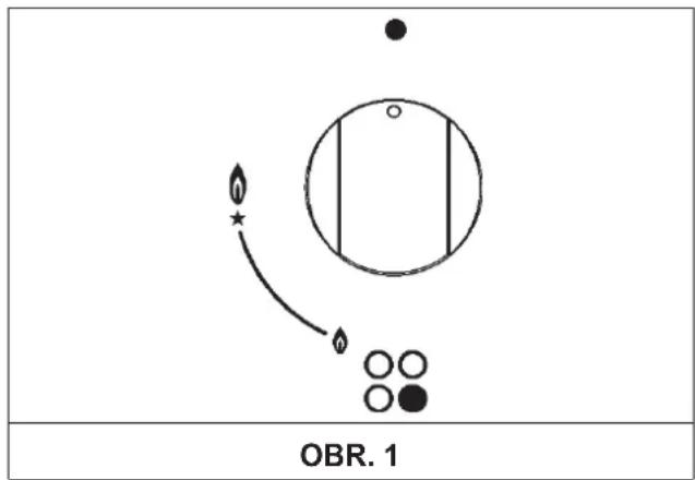 OBR. 1