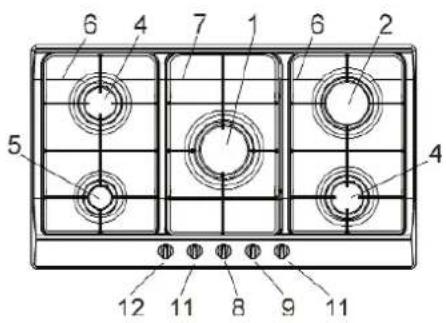 GORENJE G34AX1 - POPIS VARNÉ DESKY - 4