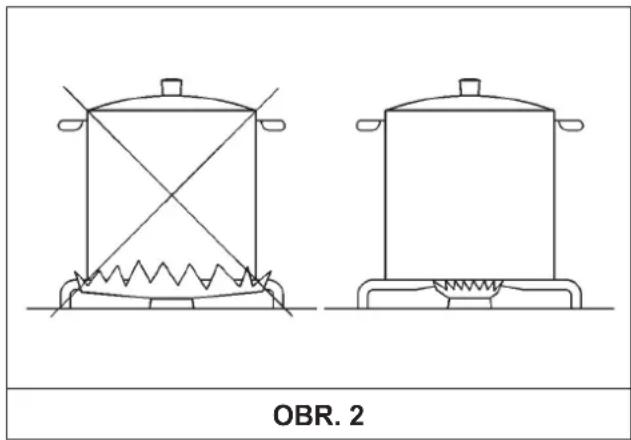 OBR. 2