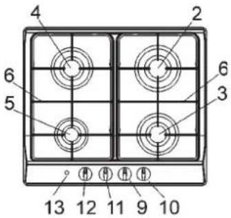 GORENJE G34AX1 - DESCRIEREA PLITELOR DE GATIT - 2