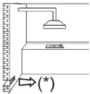 GORENJE G34AX1 - AVVERTENZE: - 3