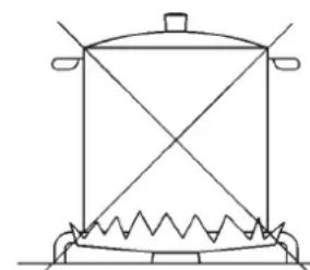 GORENJE G34AX1 - Cum se folosesc arzatoarele - 2