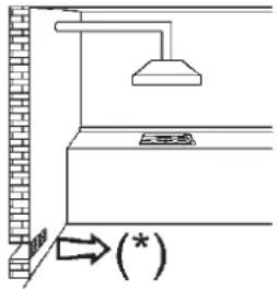 GORENJE G34AX1 - UYARILAR: - 3