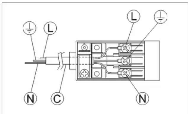GORENJE G34AX1 - AVERTISMENT: - 1