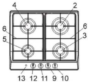 GORENJE G34AX1 - POPIS VARNÉ DESKY - 2