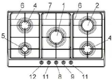 GORENJE G34AX1 - DESCRIEREA PLITELOR DE GATIT - 4