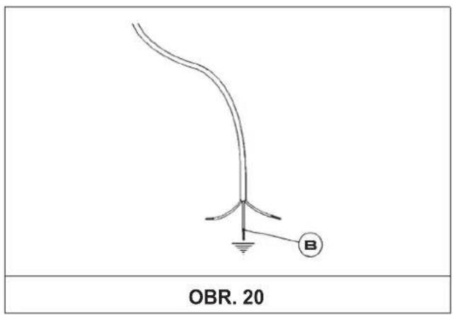 OBR. 20