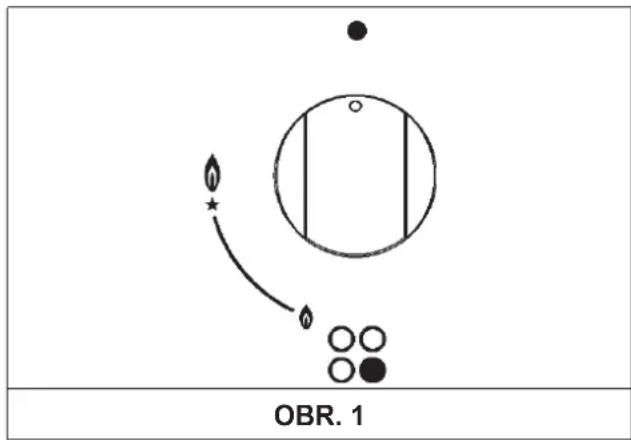 OBR. 1