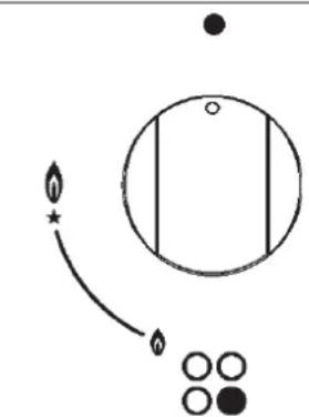 GORENJE G34AX1 - UYARILAR: - 1