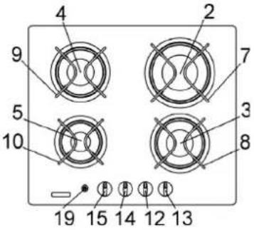 GORENJE GT76AB1 - DESCRIZIONE PIANI DI COTTURA - 1