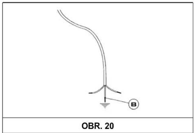 OBR. 20