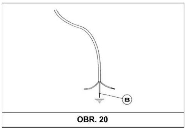 OBR. 20