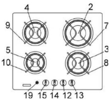 GORENJE GT76AB1 - DESCRIEREA PLITELOR DE GATIT - 1