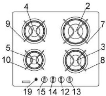 GORENJE GT76AB1 - POPIS VARNÝCH DESEK - 1